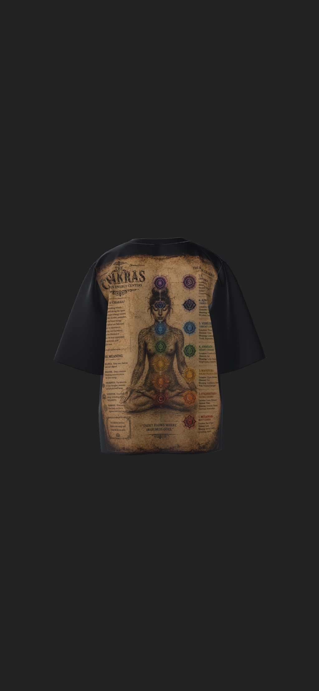 Chakra
