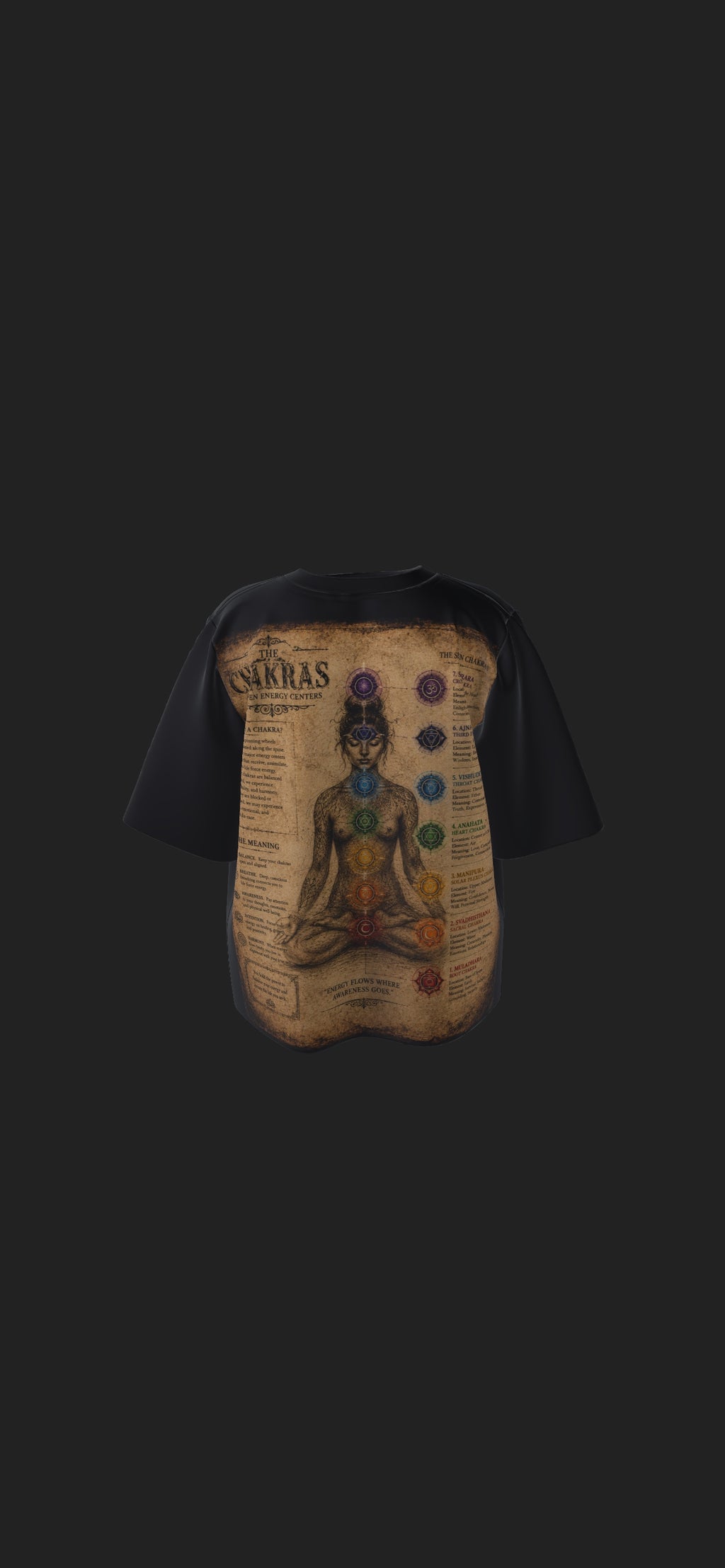 Chakra